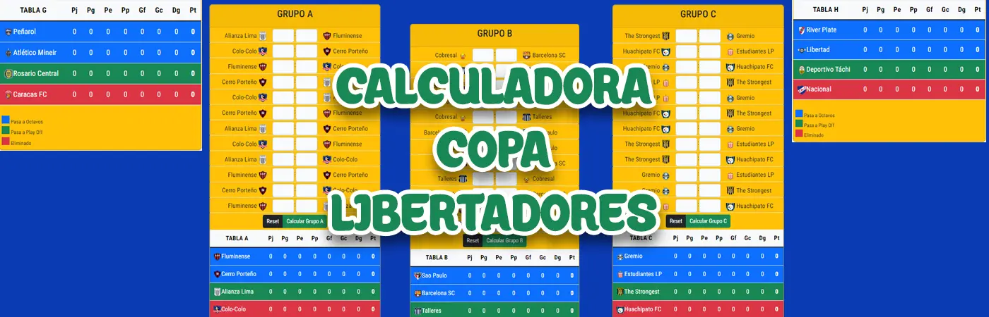 Simulador Libertadores 2024
