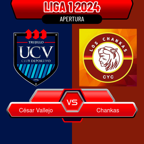 César Vallejo VS Chankas