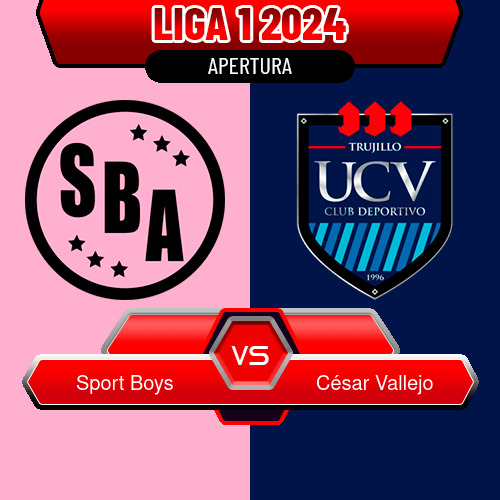 Sport Boys VS César Vallejo